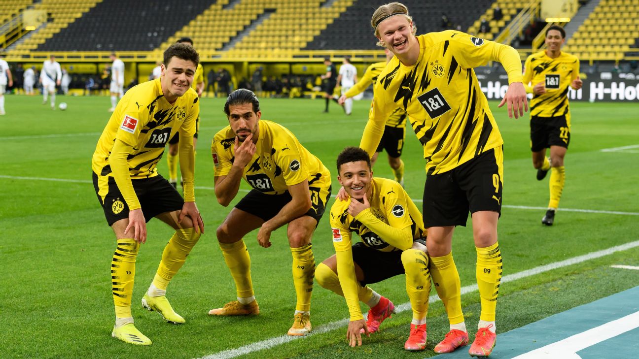 Next-Gen Stars: Young Players Making Waves at Borussia Dortmund